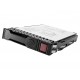 HP 1TB 6G SATA 3.5in NHP MDL HDD